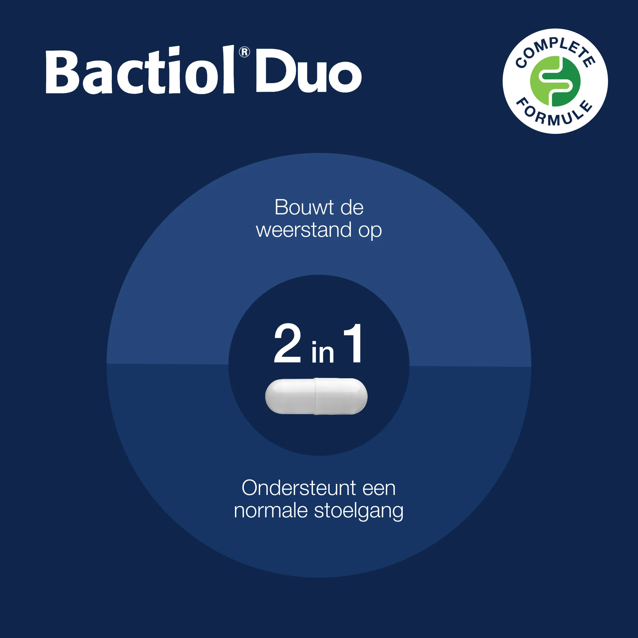 Bactiol Duo Capsules - Image 3