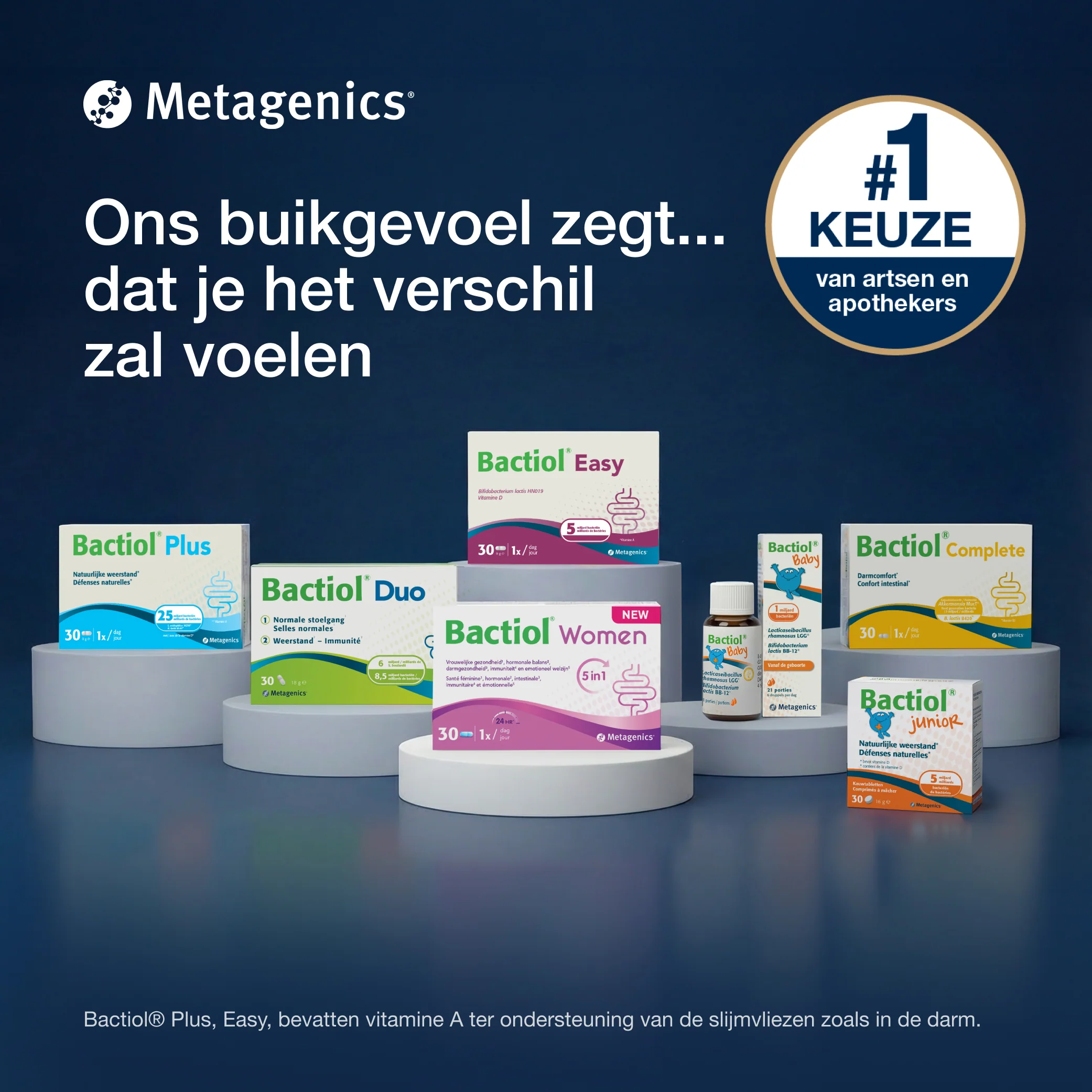 Bactiol Plus Capsules - Image 5