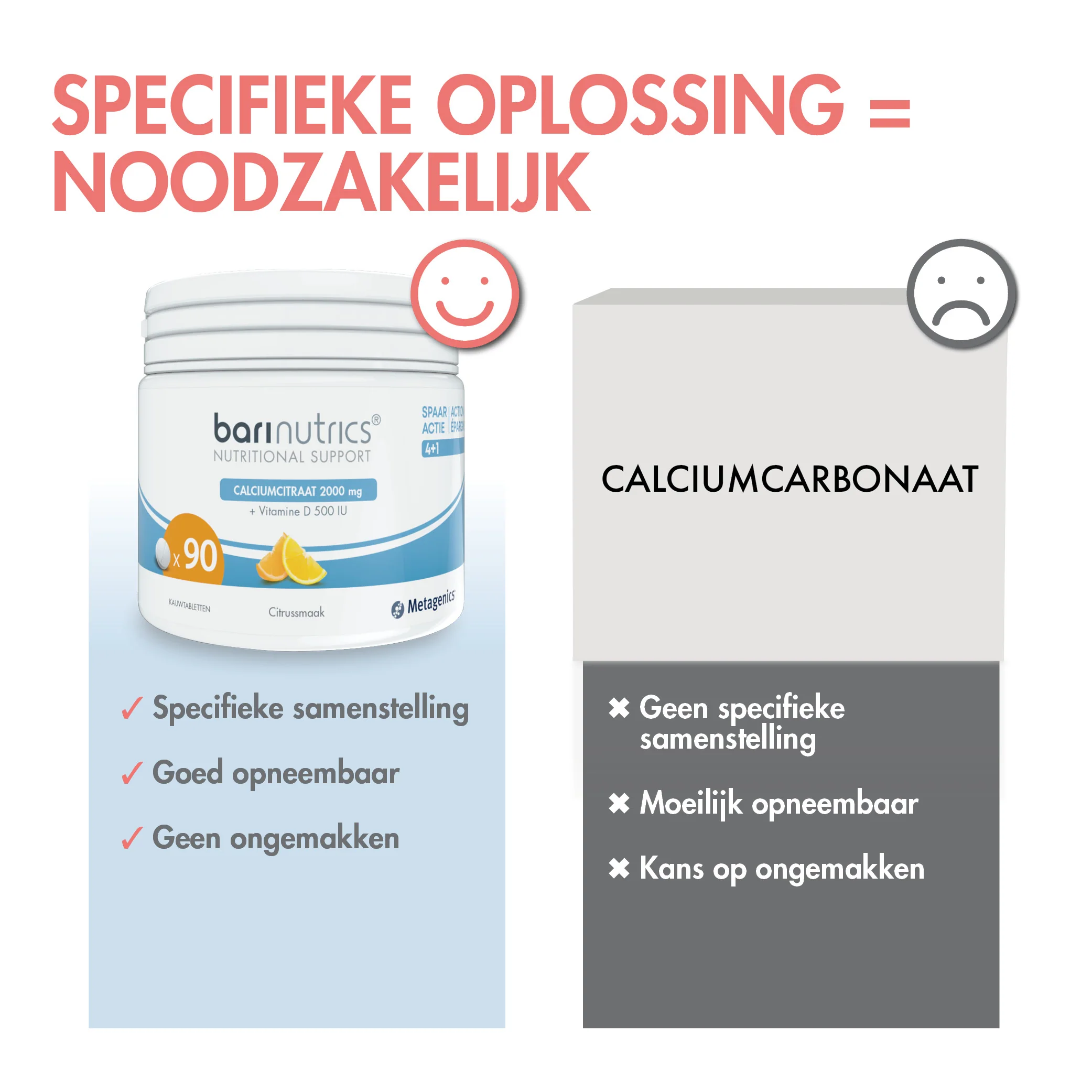 BariNutrics Calciumcitraat 90 Kauwtabletten - Image 6