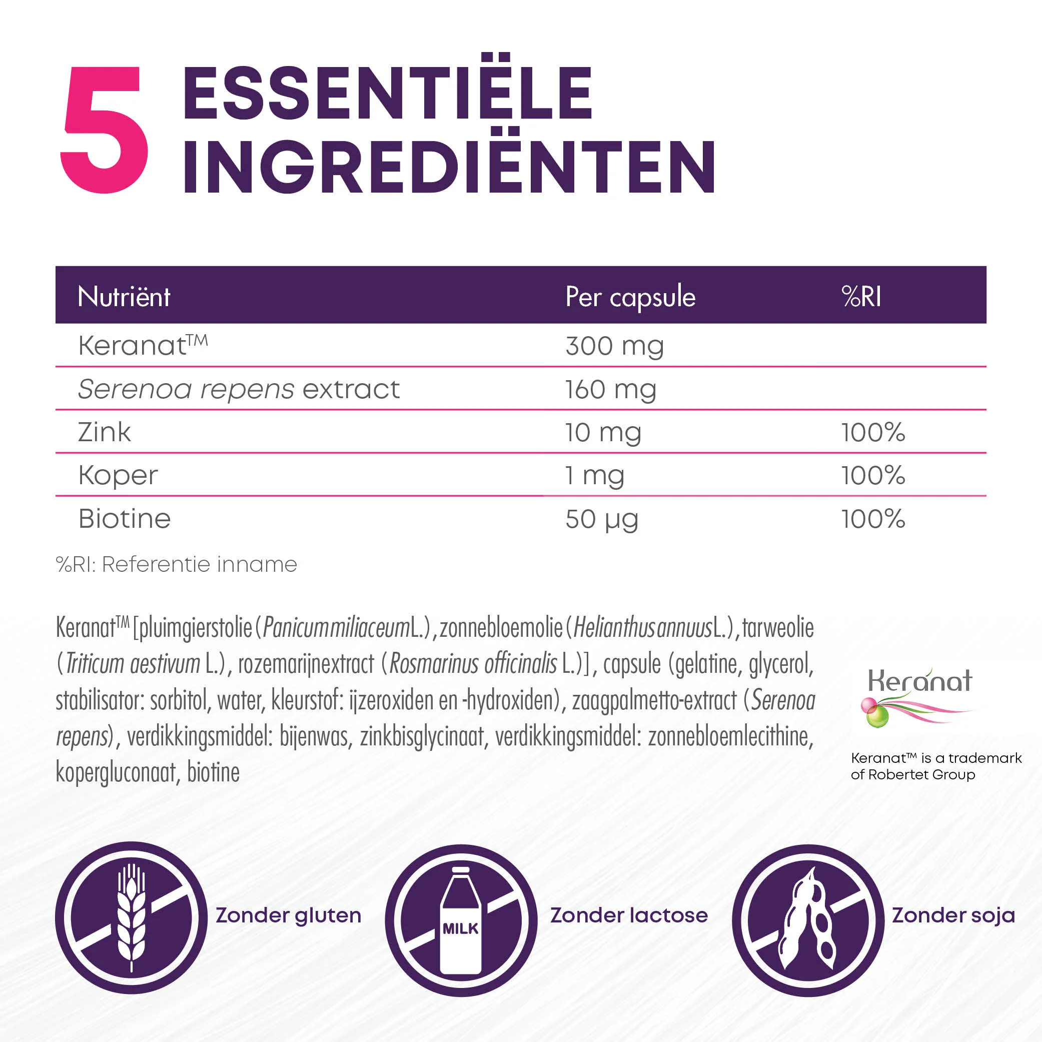 BariNutrics Hair 90 Capsules - Image 5