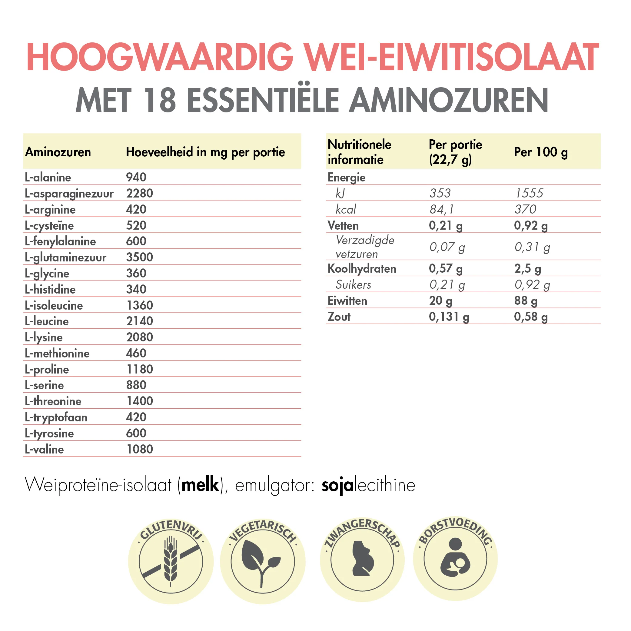 BariNutrics Whey 21 Porties - Image 3