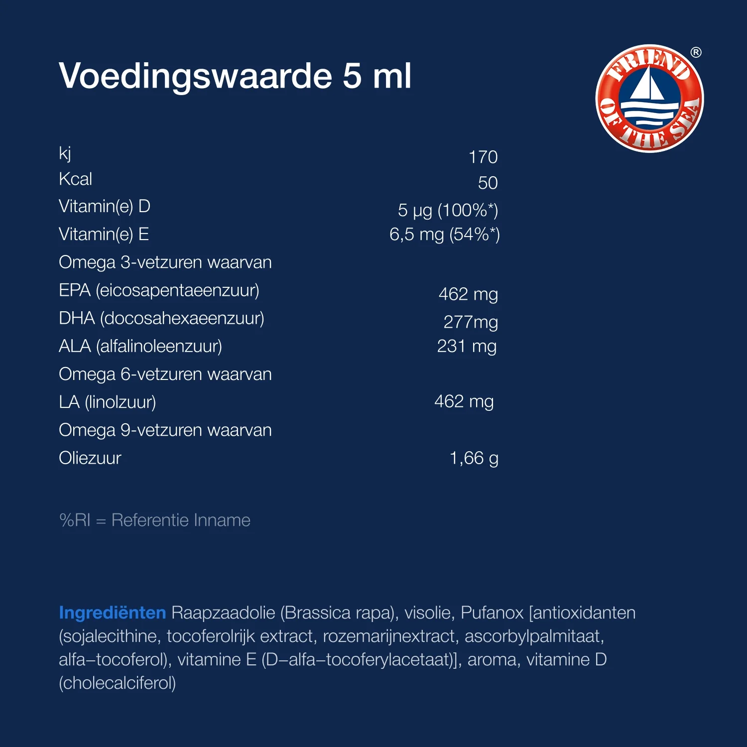 Eskimo 3-6-9 210 Milliliter - Image 4