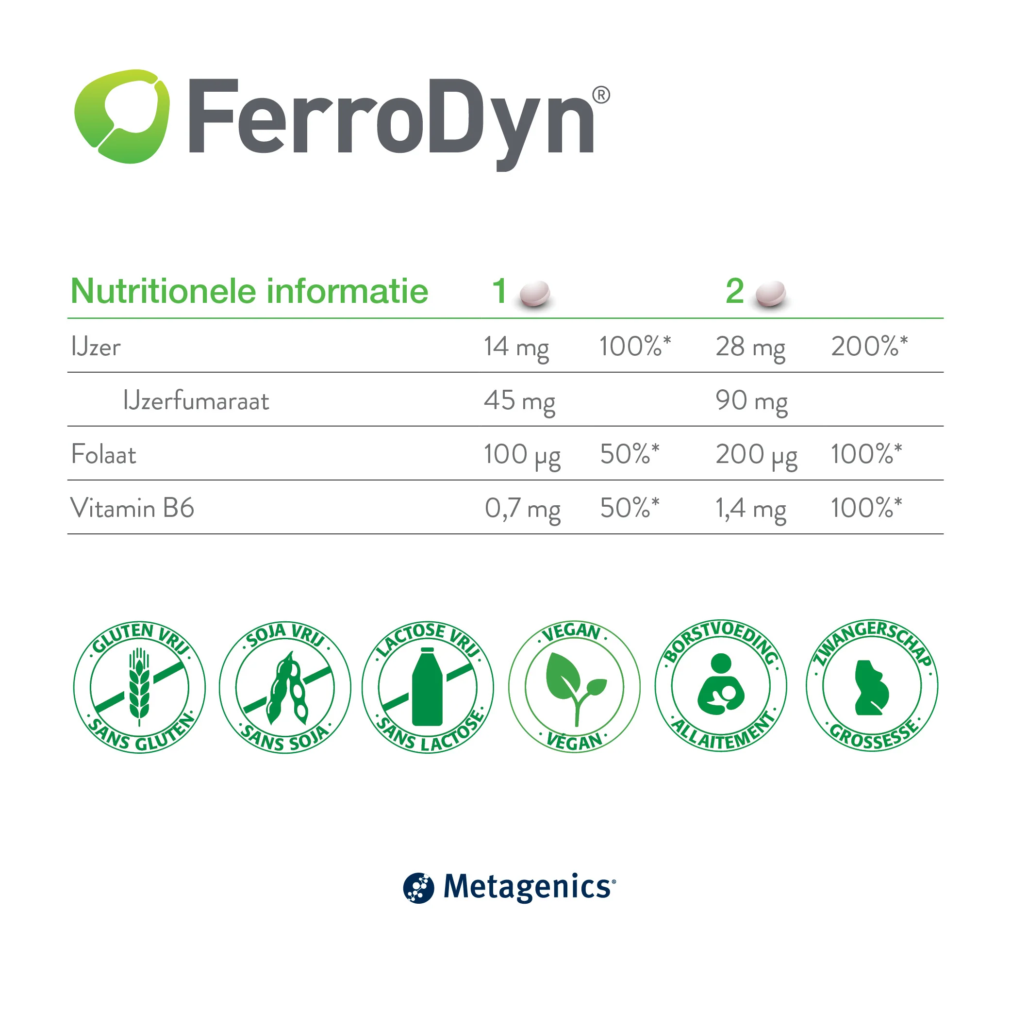 FerroDyn 84 Kauwtabletten - Image 4
