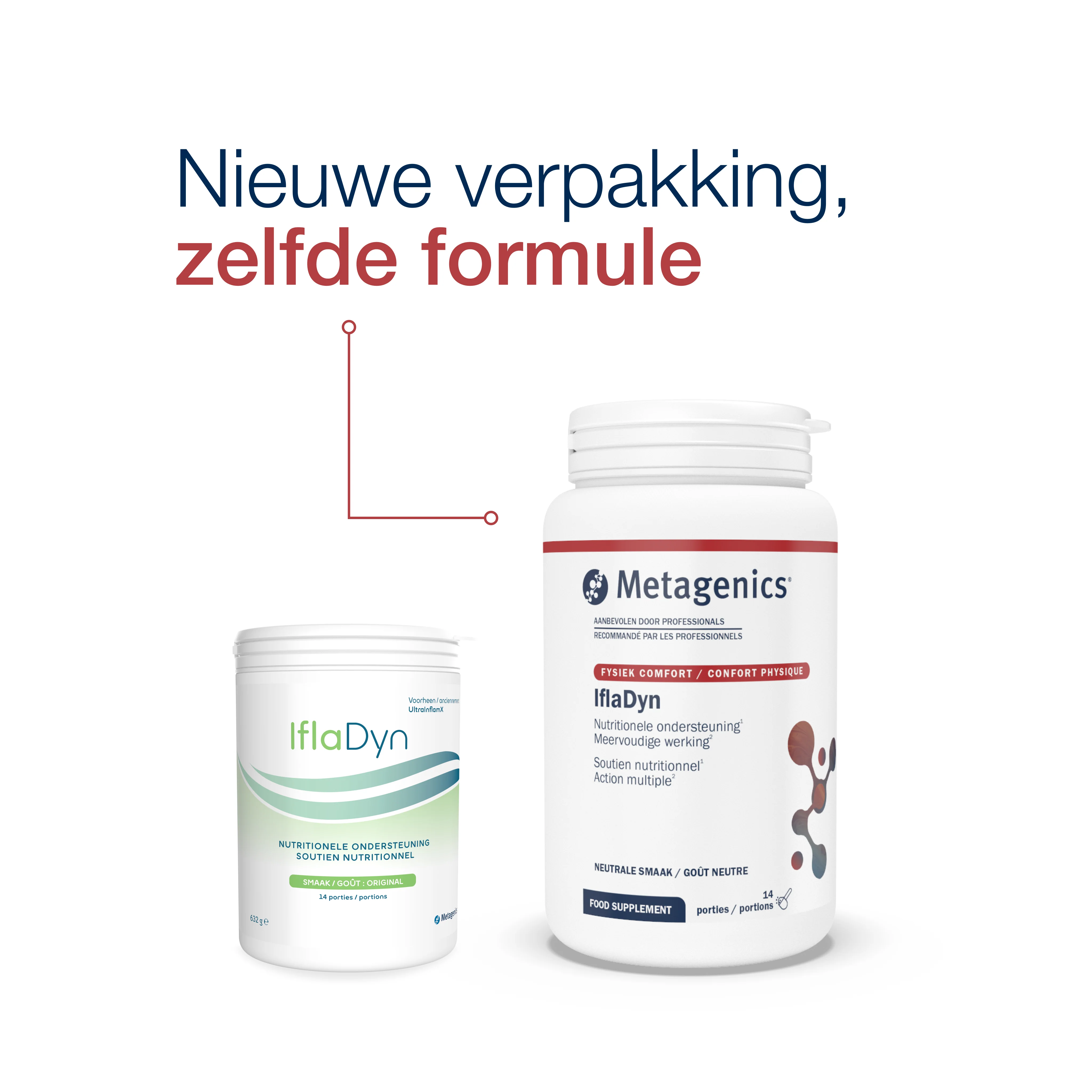 IflaDyn 14 Porties - Image 4