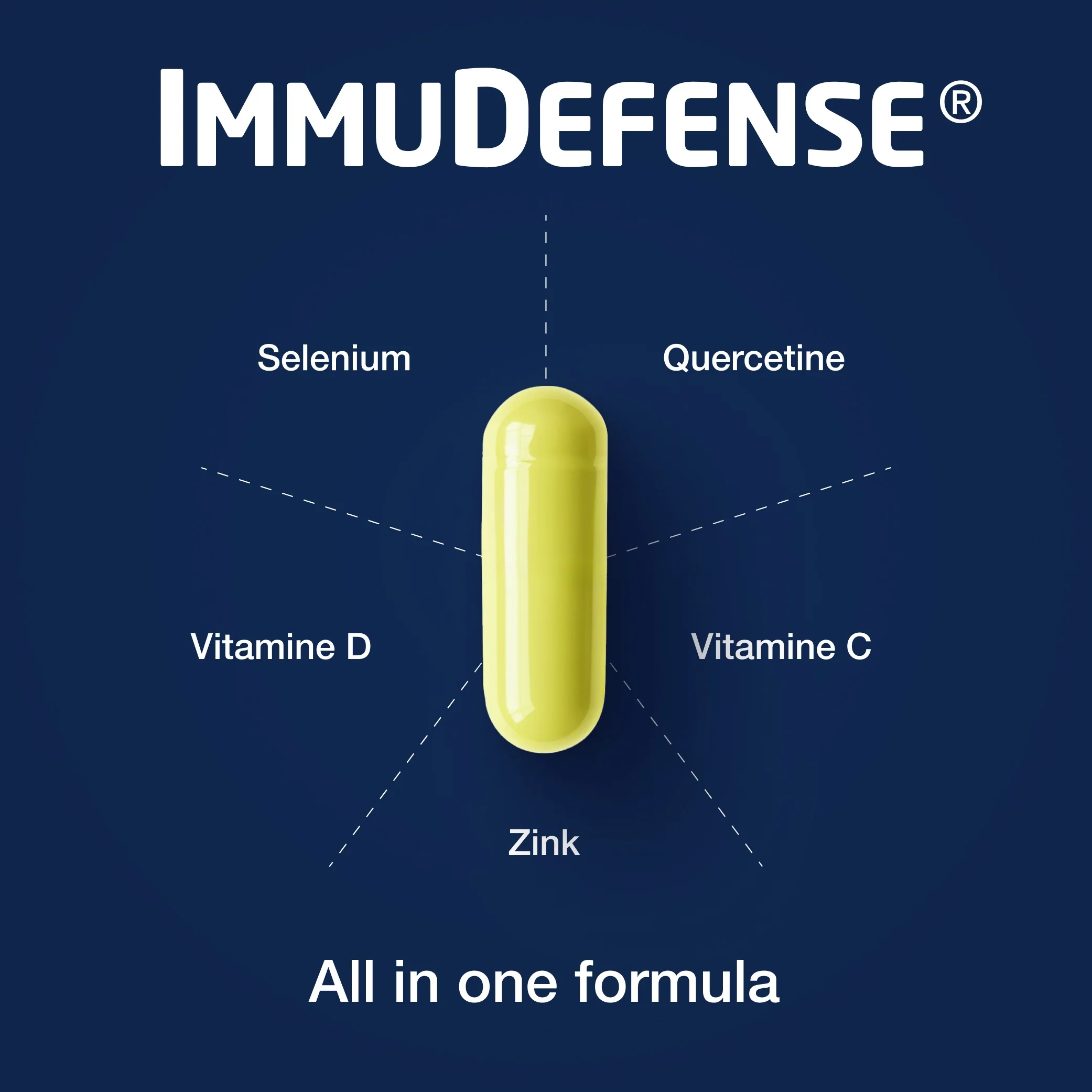 ImmuDefense Capsules - Image 4