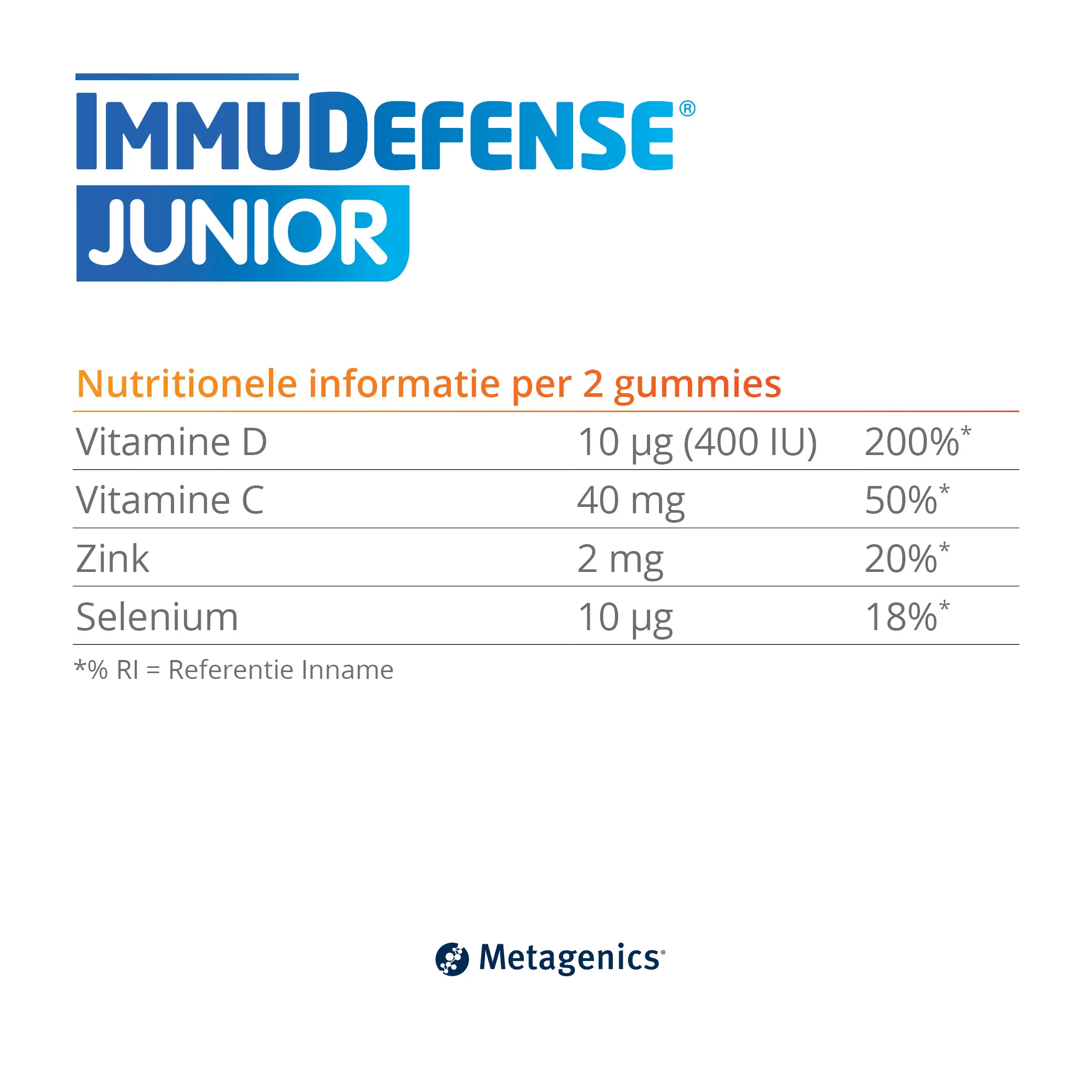ImmuDefense Junior 60 Gummies - Image 4