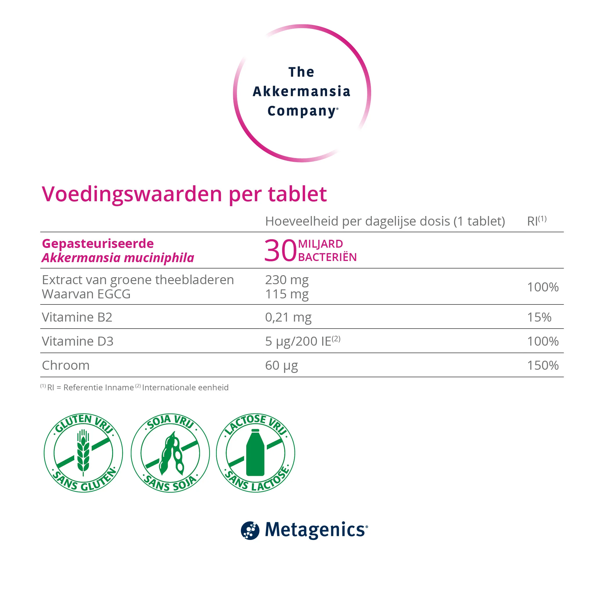The Akkermansia Company Gewichtscontrole 30 Tabletten - Image 4
